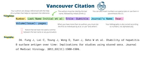 vancouver citas online|Free Instant Vancouver Citation Generator